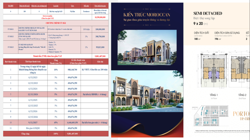 Giá biệt thự